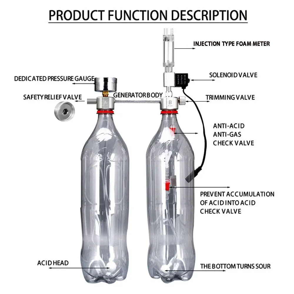 Aquarium DIY CO2 Reactor Gener - Planted Aquarium Equipment 评论和价格