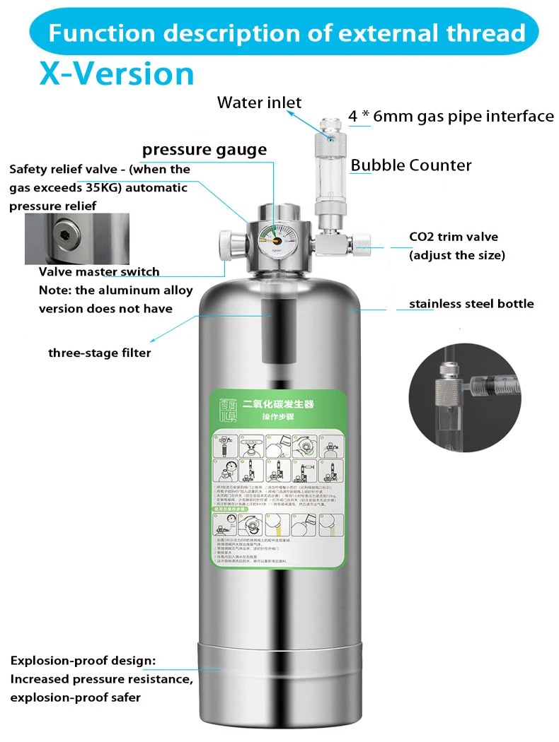 ZRDR Aquarium CO2 Generator Sy - Planted Aquarium Co2 System 评论和价格
