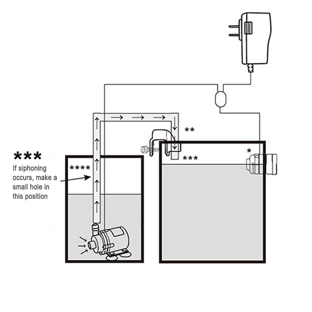 Automatic Aquarium Water Voeg  - Planted Aquarium Equipment 评论和价格