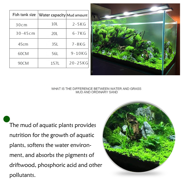 Aquarium Plant Seeds Soil Fish - Aquarium Plant Root Tabs 评论和价格