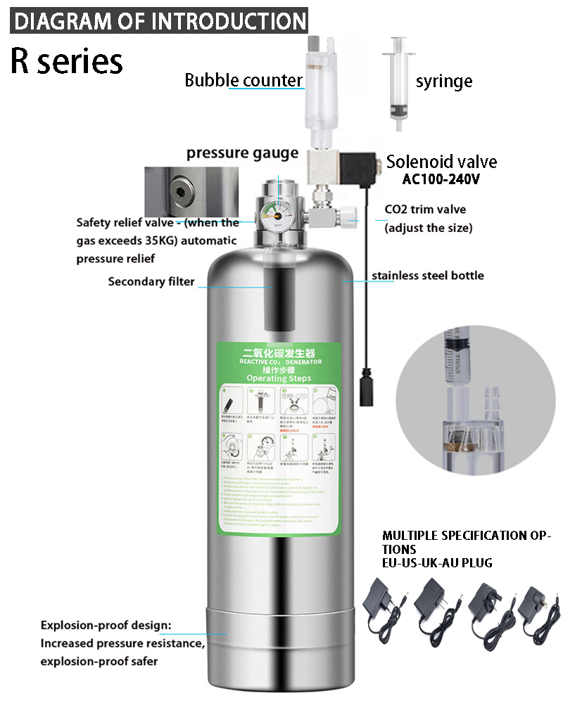 Aquarium CO2 Generator system  - Planted Aquarium Co2 System 评论和价格